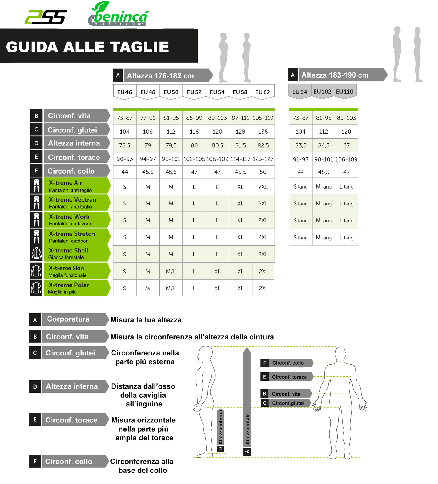 Pantalon de travail Pss X-treme