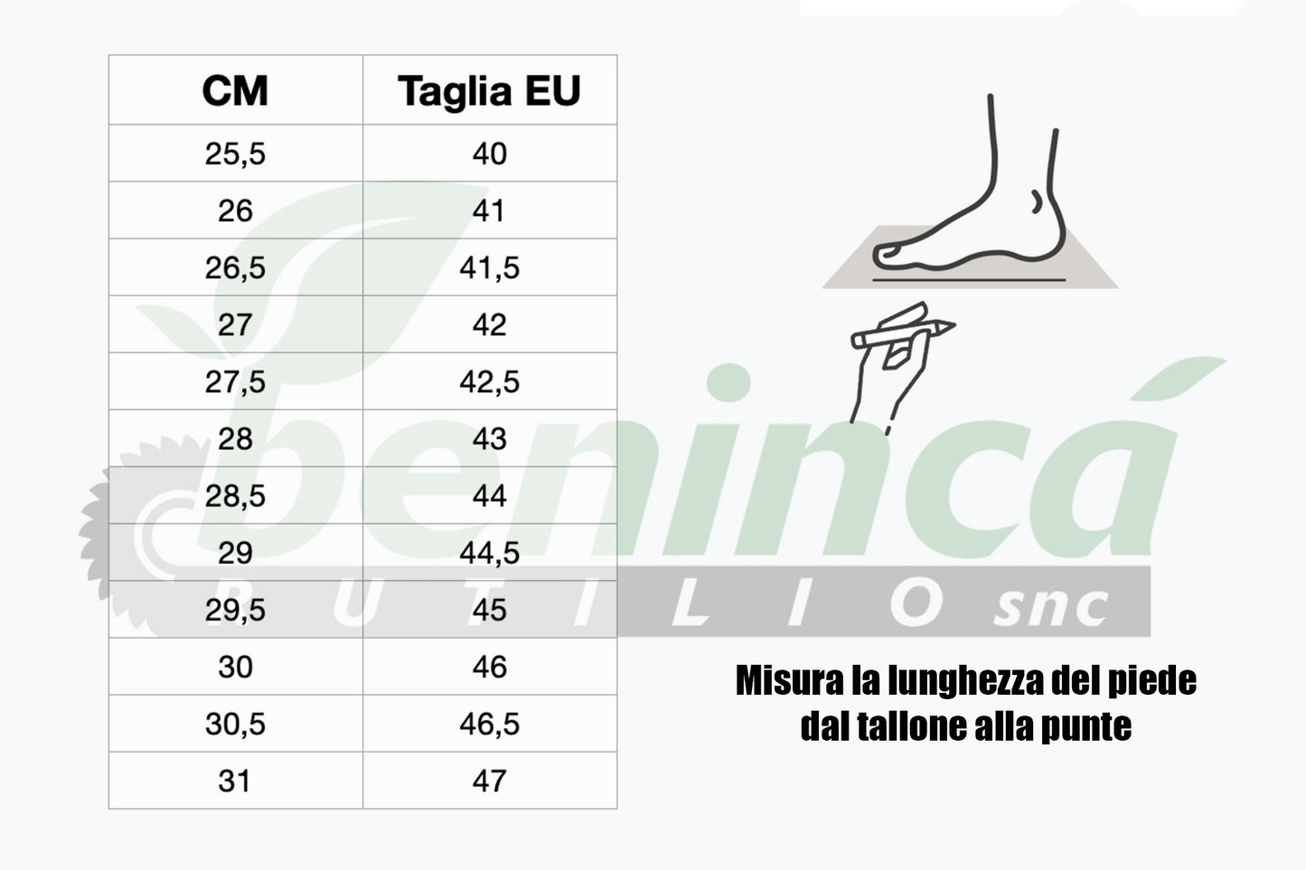Scarponi Antitaglio Aku Cimbra GTX