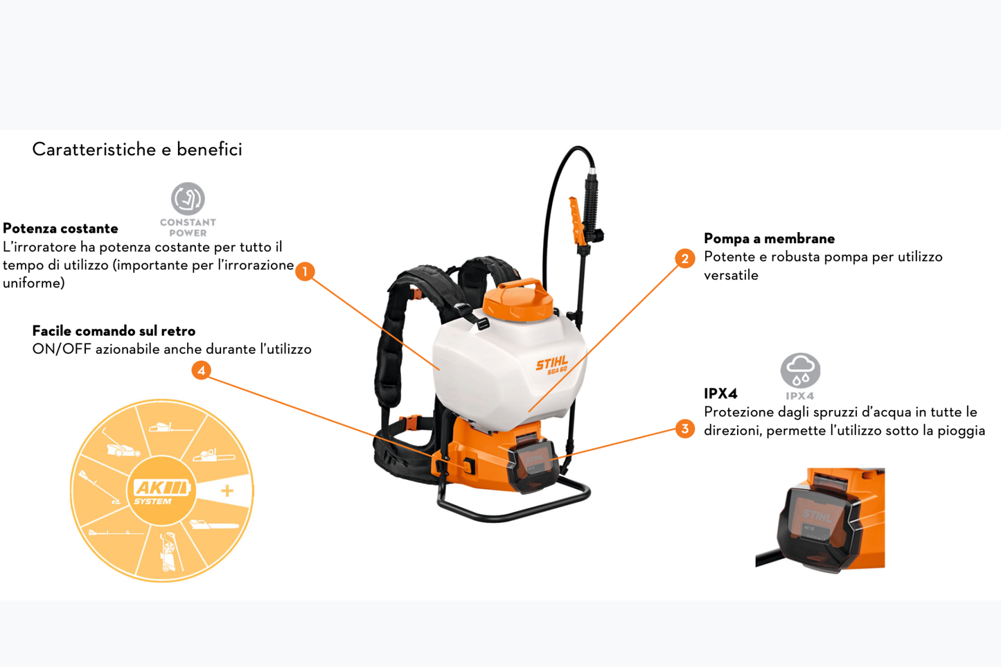 Pompa Irroratrice STIHL SGA 60