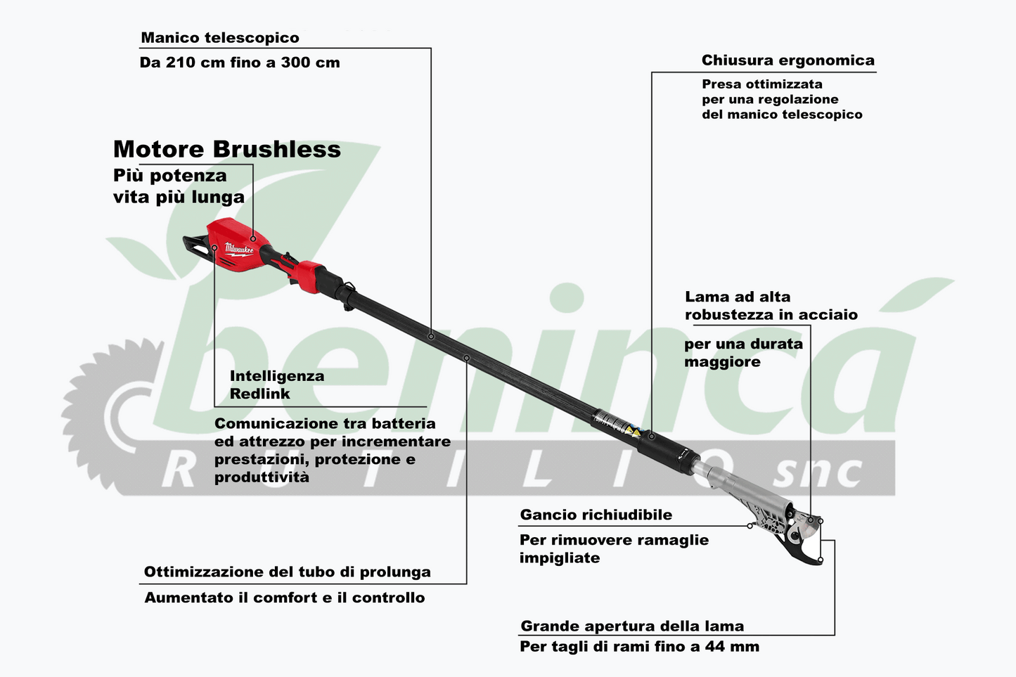 Svettatoio Milwaukee M18BLTS-551
